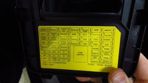 Kia Soul tripometer fuse on message